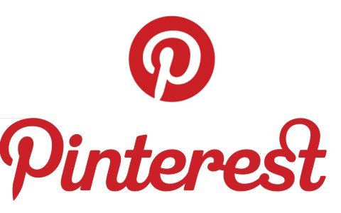 come si usa pinterest