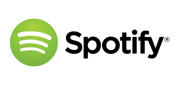 Come si usa Spotity